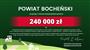 05 powiat bocheński