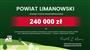 06 powiat limanowski