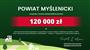 07 powiat myślenicki