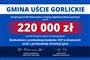 20230828UscieGorlickie