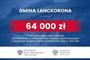 3. Gmina Lanckorona