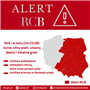 ALERT RCB