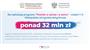Małopolska moduły I i II